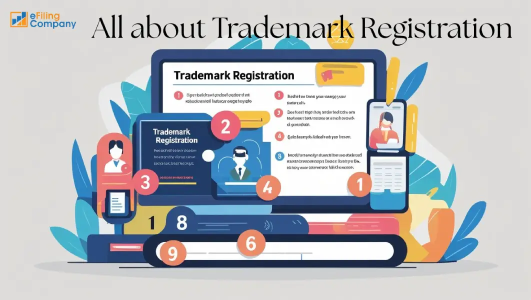 All about Trademark Registration-Efiling Company
